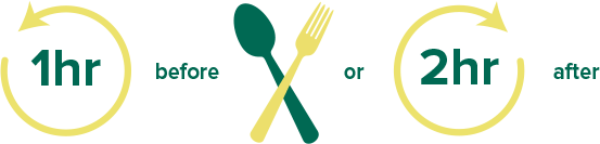 Take 1 hour before eating or 2 hours after eating